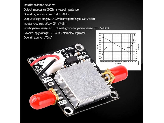 AD8318 Logarithmic Detector Mondule Amplifier 1M-8Ghz 70DB Dynamic ALC AGC Control, Logarithmic Detector Mondule