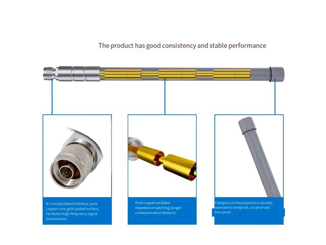 Meshtastic LoRa Antenna Helium Hotspot Outdoor N Male Omni Fiberglass Long-Distance Receiving 10dBi Antenna 35cm 868MHz