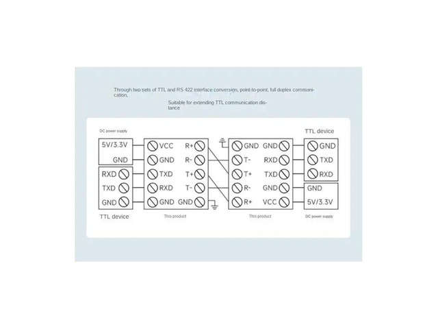 Industrial Guide TTL to RS422 Module Electrical Isolated TTL to RS422 Serial Port Converter with Isolation