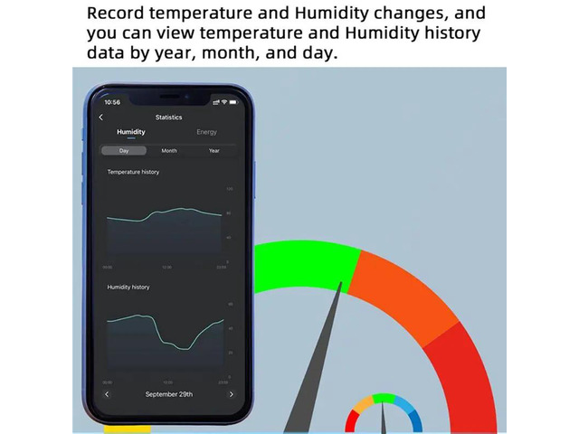 Tuya Smart Switch 3000W 16A Thermostat Temperature and Humidity Monitoring with Consumption Monitor