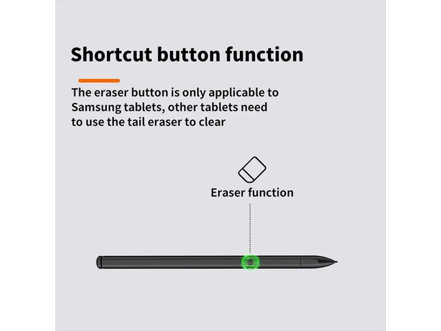 EMR Stylus Pen for 2 Touch Pencil with Eraser 4096 Sensitivity Palm Rejection with 3 Pen Tips