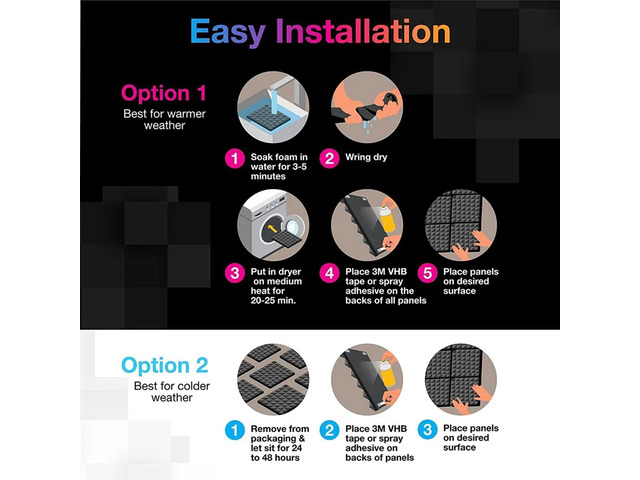 12PCS Acoustic Foam Panels Soundproof Foam Wall Panels Studio Sound Proof Foam Soundproofing Wall KTV Room-Black