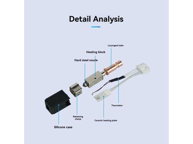 For S1 Upgraded Ceramic Heating Hardened Nozzle Hotend Kit 24V 48W Print Head Extruder