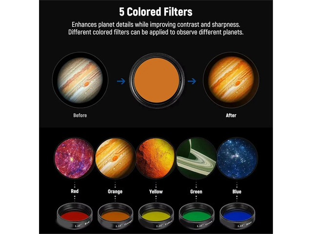 1.25 Inch Telescope Moon Filter CPL Filter 5 Color Eyepiece Filters Set for Lunar Planetary Observation Skywatching
