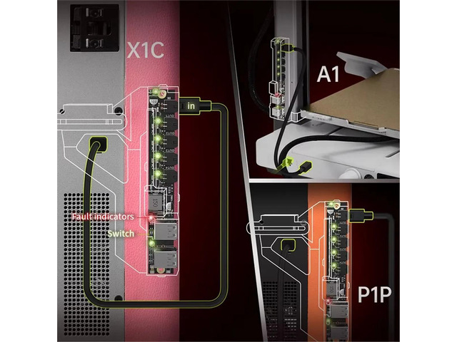 Panda Branch Power Expansion Board with USB Ports 24V Power Supply Ports for X1 P1 A1