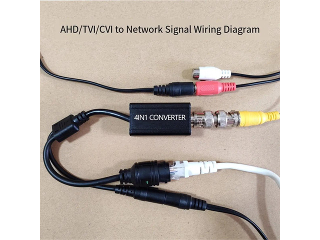 AHD to IPC Converter 720P/1080P AHD/TVI/CVI PAL/NTSC to IP Networking Wired Converter BNC to RJ45 Output Adapter