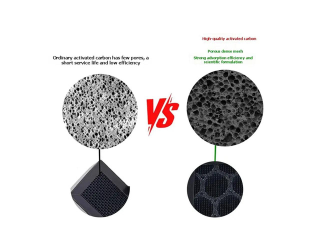 For S1/S1C Filter HEPA 13 Filter 3D Printer Dust Blocking Replacement Filters