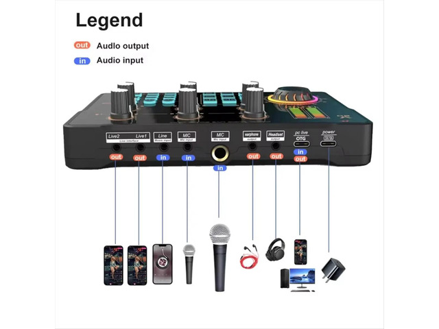 V80 Live Streaming Sound Card Audio Recording Professional Sound Card Mixer with DJ Mixer Voice Changer Audio Effects