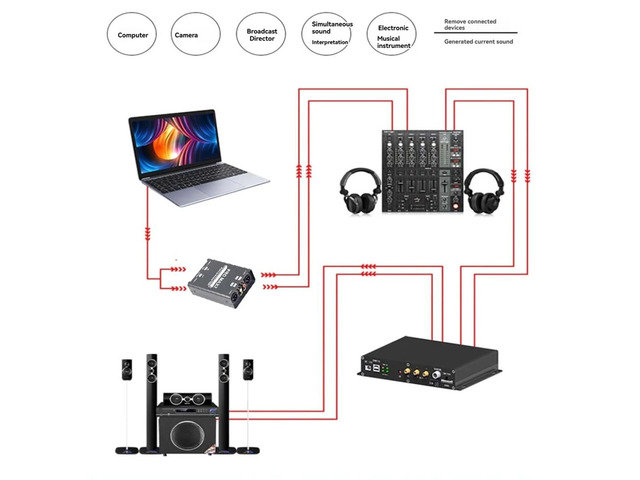 2-Way Audio Isolator Audio Current Noise Eliminator XLR 6.5 Lotus Isolator Mixer Live Broadcast