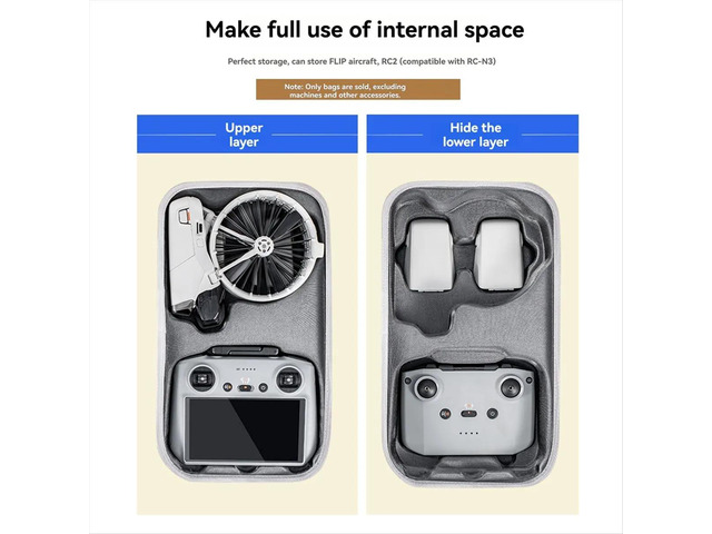 Storage Bag for FLIP Fly More Combo RC 2/RC-N3 Protection Case with Shoulder Strap for Flip Accessories