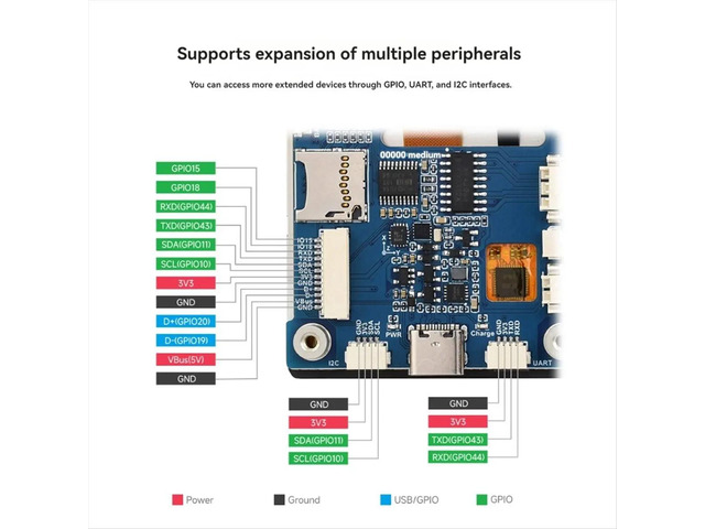 - 2.8-Inch Capacitive Touch Screen Development Board 240 X 320 Resolution Dual-Core Processor Touch Screen