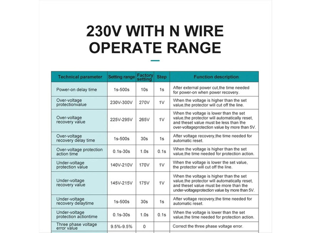 Din Rail 63A over Under Voltage Current Limit Protection Relay Protector ASYNC Synchronous Asynchronous