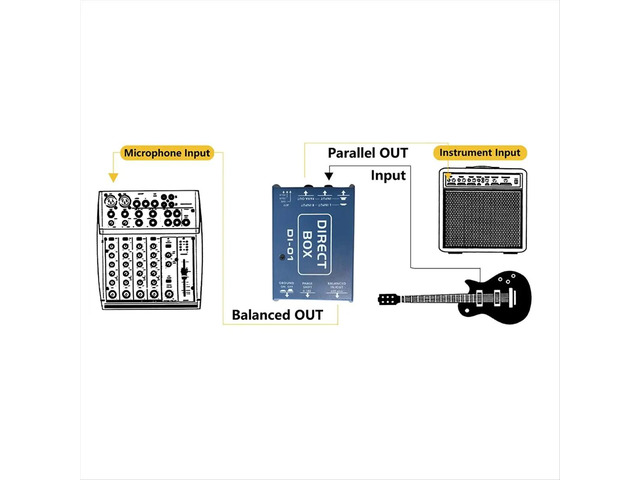 Passive DI Box Direct Injection DIBOX Direct Box Impedance Conversion DI Audio Isolator DI Effects Passive DI Box