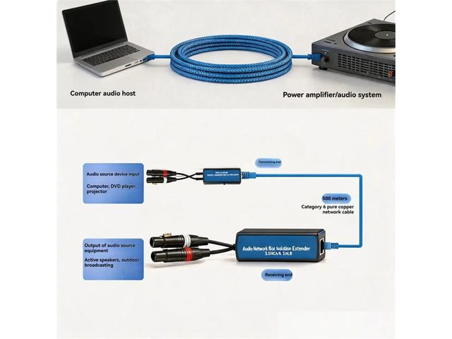 2-Channel XLR to RJ45 Network Cable Extender Audio Network Box Isolation Extender 500 Meters Transmission Male + Female