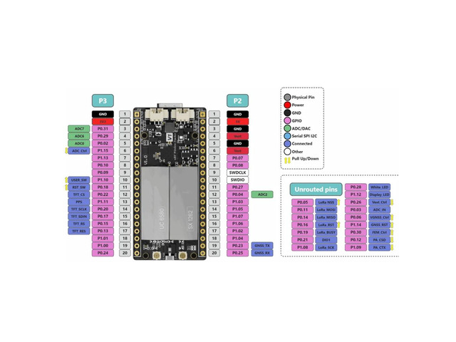 Heltec Mesh Node T096 Meshtastic NRF52840 Tracker LoRa Node SX1262 Bluetooth Devboard for MeshCore LoRaWAN 863-928MHz