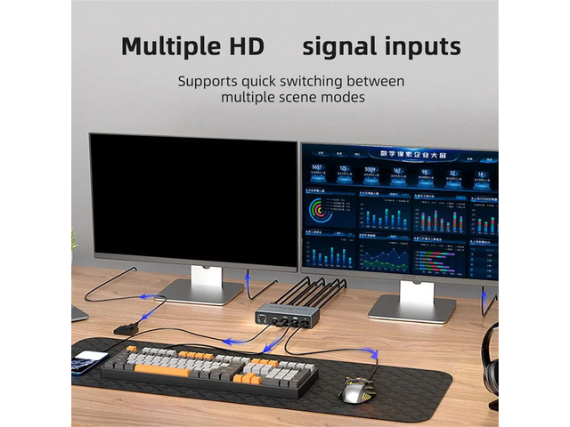 8K DP+-Compatible KVM 2x2 Switch Dual-Screen 2-in-2-Out Switcher for Laptop/PC Share Monitor Keyboard Mouse EU Plug