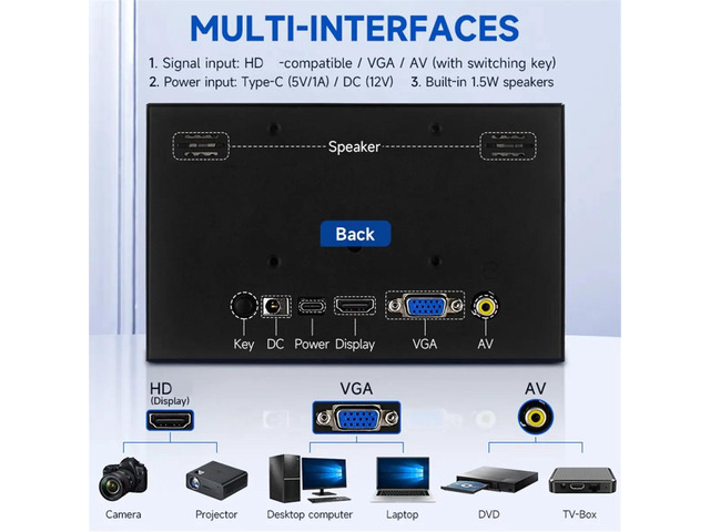 7 Inch Display 1024x600 IPS Screen -Compatible VGA AV Input Monitor for PC Laptop Camera TV Box RPI LCD