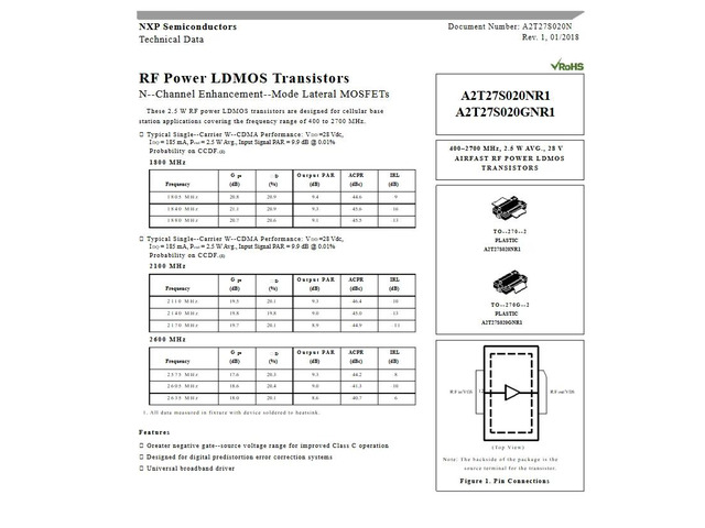 A2T27S020GNR1 A2T27S20G 400-2700MHZ 20W RF Tube N-Channel Enhancement-Mode Lateral MOSFETs