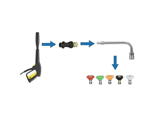 Quick Connect Pressure Washer Extension Wand for Karcher with Tri-Angle 30 90 120 Degree Angles and 14 Inch Fitting