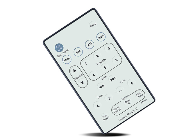 Replacement Remote Control for Bose Wave Radio II AWR1B1 AWR1B2 (White) Replacement Remote Control for Bose Wave Radio II AWR1B1 AWR1B2 (White)