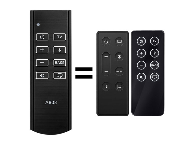 Backlit Replacement Remote for Bose Soundbar Series II/Bose TV Speaker Compatible with Bose Solo 5 10 15 Series II TV Sound System 418775 431974...