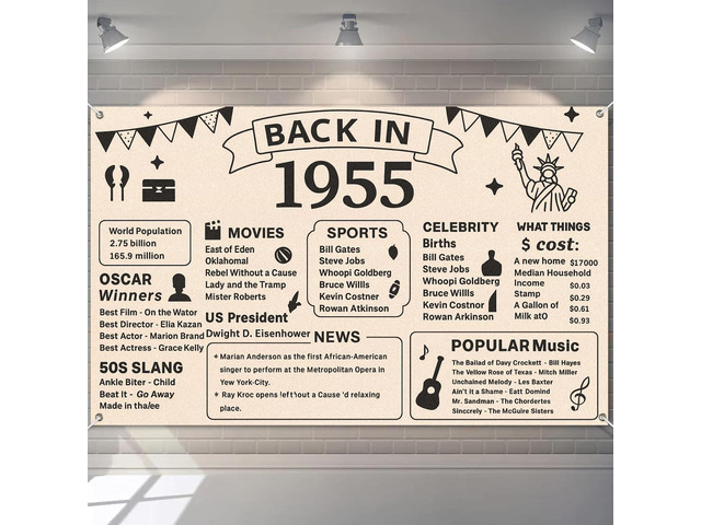 1955 History Polyester Birthday Banner 71x43 Inch Decor Polyester, 1955 Newspaper Theme, Birthday backdrop for milestone events, living rooms,...
