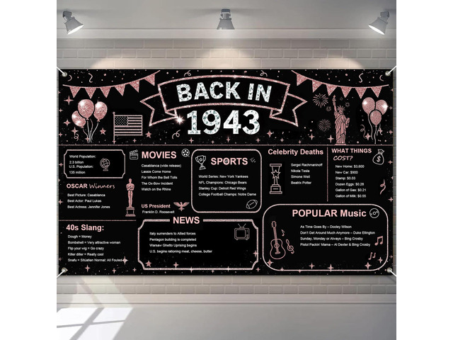 Back in 1943 Birthday Banner 71x43 Inch Polyester Decor Polyester, 1943 history design, Happy Birthday Backdrop Banner for cafes, stages, and halls