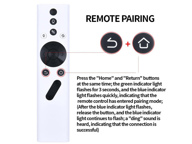 New Replacement Remote Control for Xgimi Halo Plus (Halo+) Projector