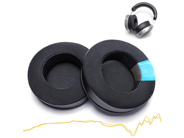 Sundara Cooling Gel Earpads Compatible with HiFiMan Sundara, HE-400 HE-400i HE400S HE-500 HE-560 HE35X HE-4 HE-4XX HE-5 HE6 HE-X4 HE-5SE Covered...
