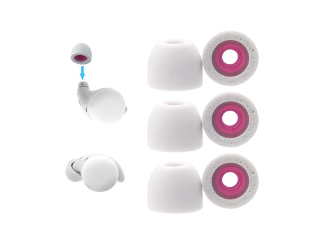 Replacement Foam Eartips for Google Pixel Buds A-Series Earbuds Not for Pixel Buds Pro/Pro 2, Extra Small Memory Foam Tips, Fit in Charging Case,...