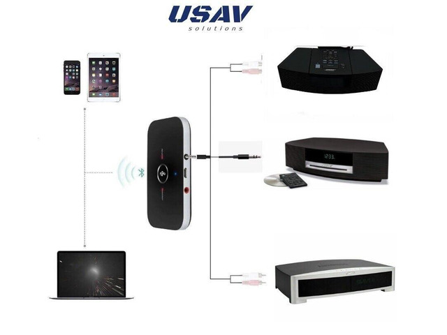 USAV OEM Bluetooth Adapter for Bose Wave Radio CD IV III II AWRCC1, AWRCC2 USAV OEM Bluetooth Adapter for Bose Wave Radio CD IV III II AWRCC1, AWRCC2