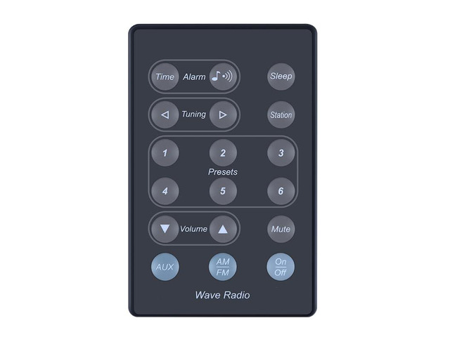 Replacement Remote Control fit for Bose Wave Radio AWR1-1W AWR1-2W AWR113 AWR131 Replacement Remote Control fit for Bose Wave Radio AWR1-1W AWR1-2W AWR113 AWR131