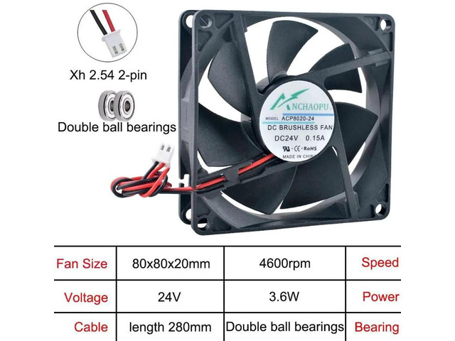 ACP8020 80x80x20mm DC24V 2Pin Dual Ball Bearing HighSpeed Axial Cooling Fan, 80mm Replacement Fan for Inverter Power Supply and Industrial...