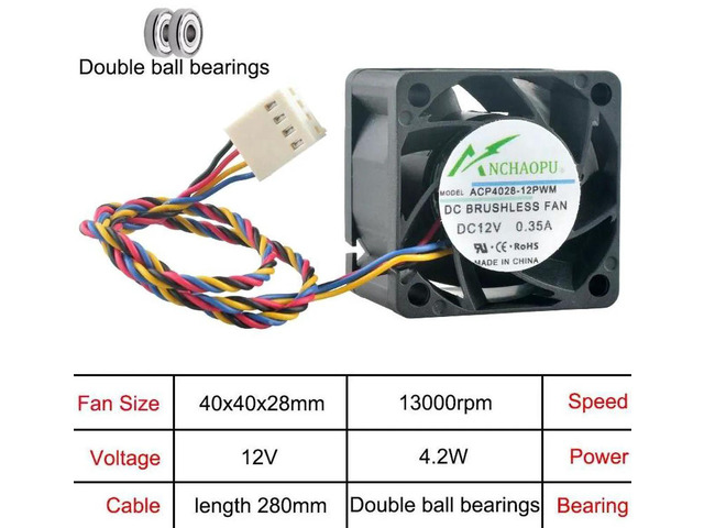 ACP402812PWM ACP402824PWM 40x40x28mm 40mm HighSpeed Cooling Fan, DC12V 4Pin PWM 900013000RPM Replacement Fan for CPU Heatsink, PC Power Supply &...