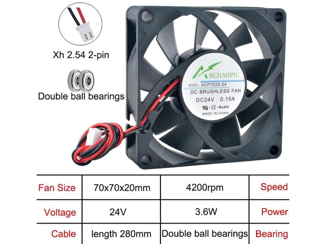 ACP7020 HighSpeed 70x70x20mm Axial Cooling Fan, DC24V Dual Ball Bearing 2Pin Replacement Fan for Chargers, Power Supplies, Inverters and Industrial...
