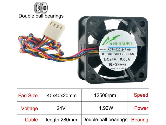 40mm HighSpeed PWM Cooling Fan DC 24V DualBall Bearing 4Pin 40x40x20mm Replacement Fan ACP402012PWM ACP402024PWM, Compact Axial Fan for Chassis,...
