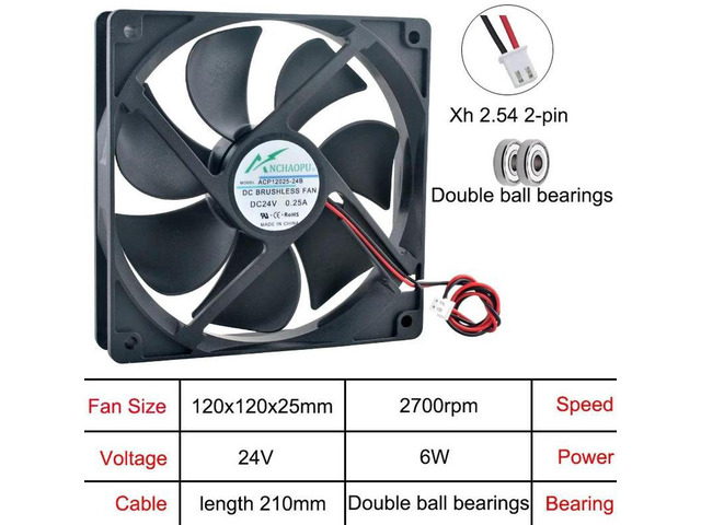 120mm Axial DualBall Bearing Cooling Fan, 120x120x25mm DC 24V 2Pin Replacement Vent Fan, HighPerformance Air Circulation Fan for Chassis, Power...