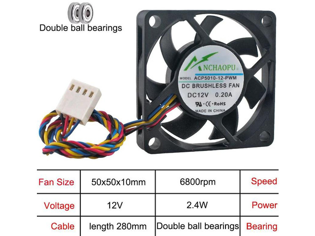 ACP501005PWM ACP501012PWM 5010 Axial Cooling Fan 50x50x10mm 5CM DC12V Dual Ball Bearing 4Pin PWM Brushless Mini Fan Replacement for Micro PC,...