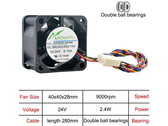 ACP402812PWM ACP402824PWM 40x40x28mm 40mm HighSpeed Cooling Fan, DC 24V 4Pin PWM 900013000RPM Replacement Fan for PC Case, CPU and Power Supply...