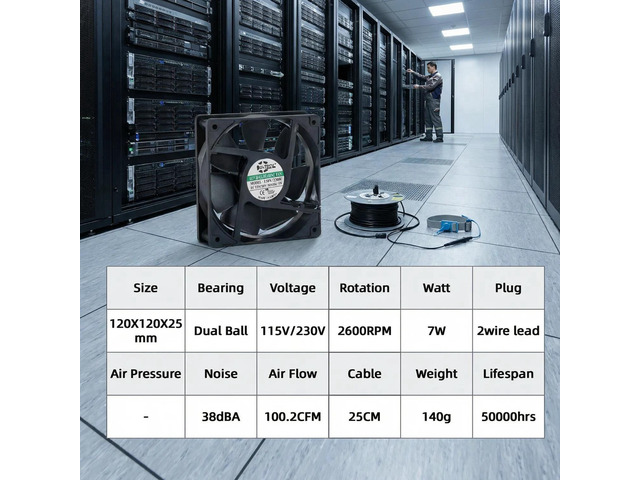 12025 EC Brushless Cooling Fan 120x120x25mm Universal 115V 230V High Speed High Efficiency Axial Fan, Long Life Dual Ball Bearing Industrial Fan...