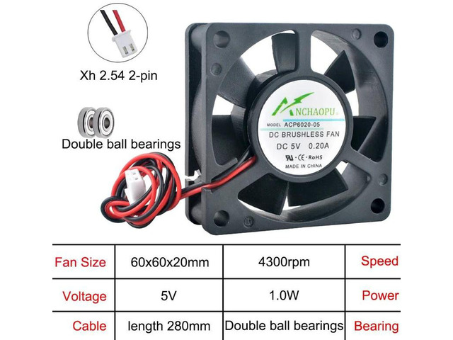 ACP6020 6020 60x60x20mm DC5V 2-Pin Dual Ball Bearing Axial Cooling Fan, 3 Pack 60mm Fan Replacement for Inverter, Power Supply, Industrial...