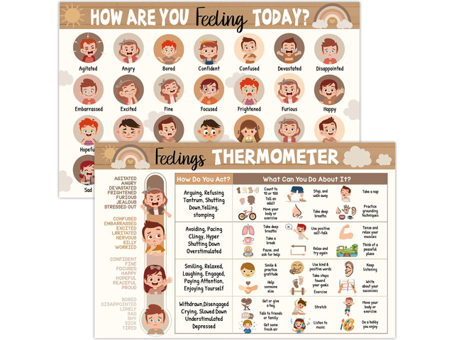 2Pcs Feelings Chart for Kids Coping Skills Emotions Chart Posters Educational Mental Health Wall Art for Classroom School Counselors Psychologists...