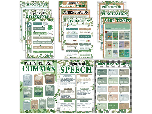 chiazllta 12Pcs Educational English Grammar Poster Classroom Decoration Parts of Speech Chart Posters English Bulletin Board for Teachers Middle...