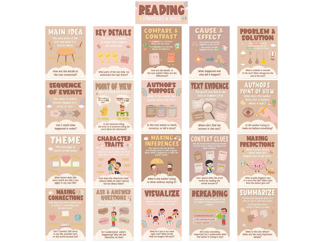 21Pcs Boho Reading Strategies Posters Decor for Classroom Reading Comprehension Bulletin Board Boho Literacy Read Skills English Posters for...