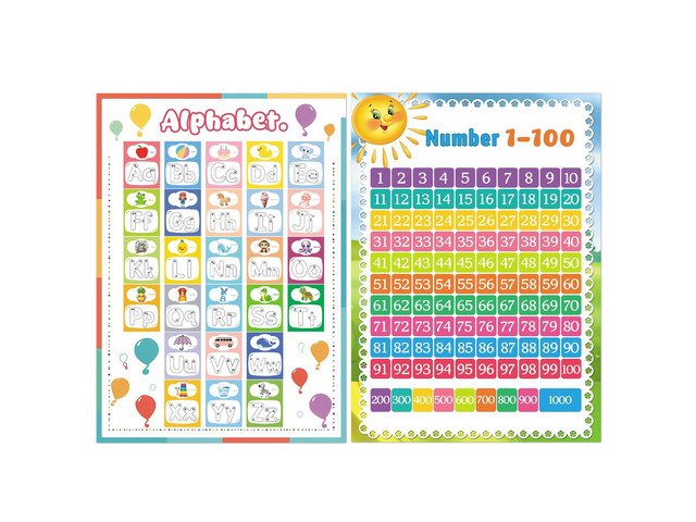 Hoblynth Number and Alphabet Chart Poster for Classroom Decorations Teaching Chart for Bulletin Board Decorations Back To School Teacher Supplies