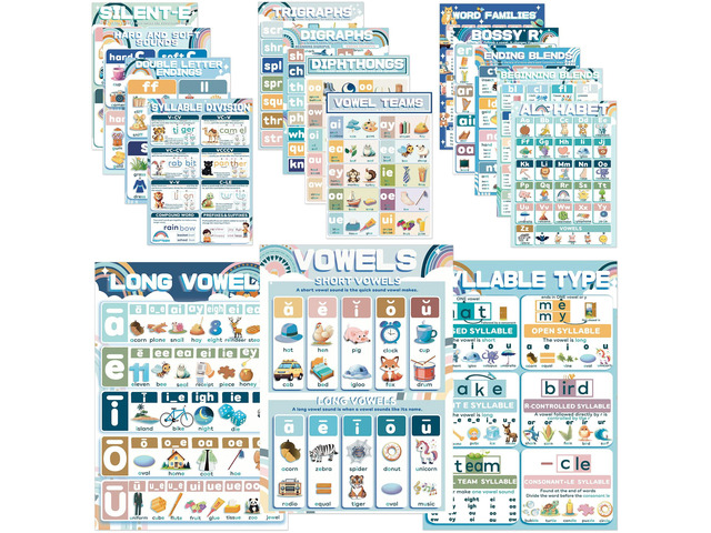 YIYDONG 16 Phonics Posters for Classroom - Learning Posters for Sound Wall Phonics Digraphs Blends Syllable Types Vowel Sounds Poster for...