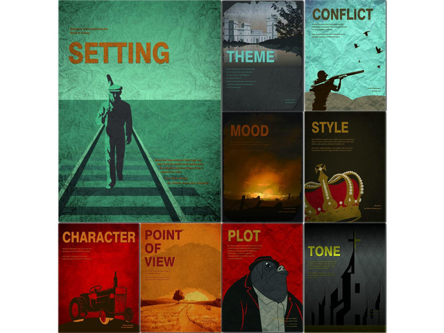 9 Pieces Elements of Novel Posters Literature Art Prints English Language and Literature Posters for Middle School and High School Classroom...