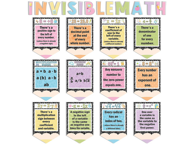 25 Pcs Invisible Math Posters Pencil Design Composition Book Border Math Classroom Decorations Educational Bulletin Board Sets for Elementary...