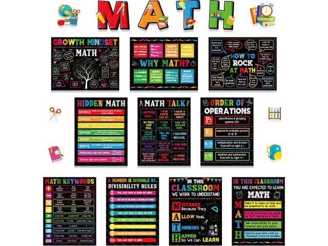 20 Pcs Math Posters, Growth Mindset Classroom Bulletin Board Decor Educational Teacher Supplies for Middle School, Why Math Themed Cutouts,...