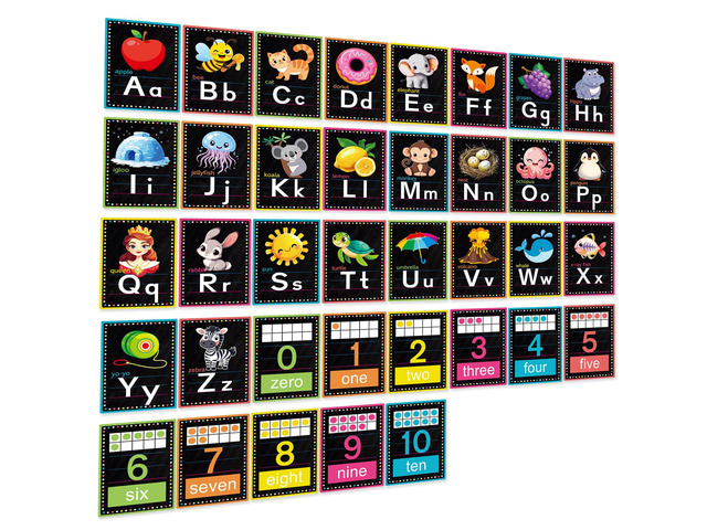 Alphabet Letters for Wall - ABC Alphabet Poster Classroom Wall Alphabet Alphabet Wall Chart Kindergarten Elementary Classroom Wall Decor Daycare...
